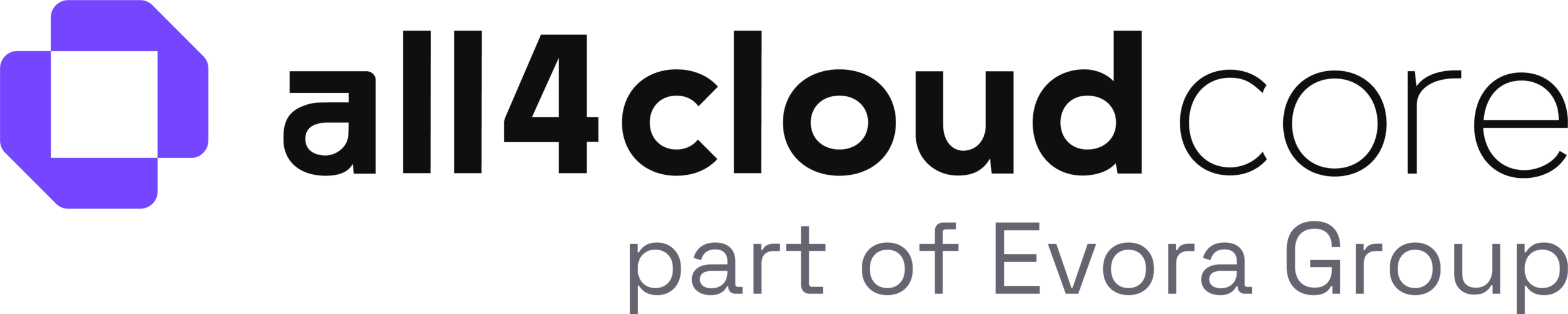 All4Cloud Group