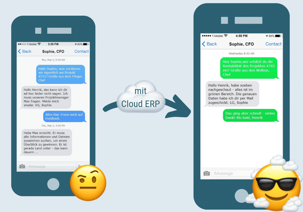 SAP Business ByDesign mobile cloud ERP all4cloud Chat